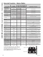 Preview for 57 page of Cafe CES700M2NS5 Owner'S Manual