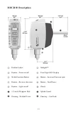 Preview for 10 page of Caframo BDC2002 Instruction Manual