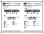 Preview for 5 page of CAH U-3650D II Operating Manual