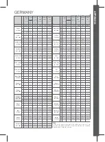 Preview for 38 page of cahors MINISAT User Manual