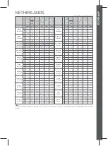 Preview for 42 page of cahors MINISAT User Manual