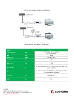 Preview for 4 page of cahors TVR 26 User Manual