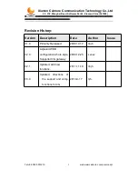 Preview for 2 page of Caimore CM520-8AE User Manual