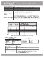 Preview for 7 page of CAIRE 1000B Provider Technical Maunal