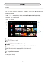 Preview for 9 page of Caixun androidtv LE-65E1G Instruction Manual
