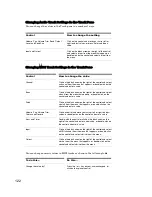 Preview for 122 page of CAKEWALK Cakewalk SONAR User Manual