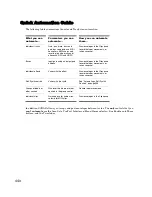 Preview for 440 page of CAKEWALK Cakewalk SONAR User Manual