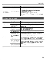 Preview for 45 page of CAKEWALK Sonar V-STUDIO 100 Getting Started Manual