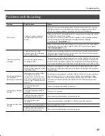 Preview for 47 page of CAKEWALK Sonar V-STUDIO 100 Getting Started Manual