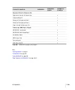 Preview for 1469 page of CAKEWALK sonar x3 Reference Manual