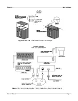 Preview for 16 page of Cal Heat S-100 Owner'S Manual