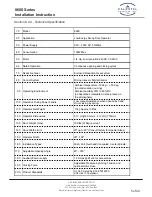 Preview for 5 page of Cal-Royal 8600 Operation & Installation Manual