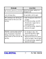 Preview for 14 page of Cal-Royal PL7100 User Manual