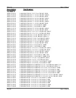 Preview for 205 page of Cal Spas 1100 Electronic Series Owner'S Manual