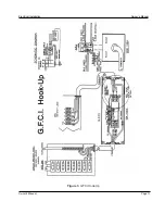 Preview for 219 page of Cal Spas 1100 Electronic Series Owner'S Manual