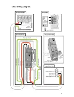 Preview for 13 page of Cal Spas Avalon A726B Pre-Delivery Manual