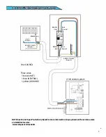 Preview for 9 page of Cal Spas Home Resorts Escape Series Owner'S Manual