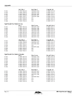 Preview for 100 page of Cal Spas LTR20051000 Owner'S Manual