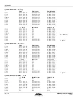 Preview for 108 page of Cal Spas LTR20051000 Owner'S Manual