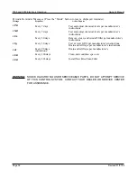 Preview for 38 page of Cal Spas Pneumatic Series Owner'S Manual