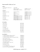 Preview for 106 page of Cal Spas Pneumatic Series Owner'S Manual