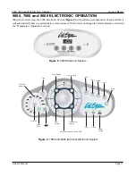 Preview for 167 page of Cal Spas Pneumatic Series Owner'S Manual