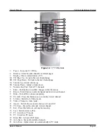 Preview for 196 page of Cal Spas Pneumatic Series Owner'S Manual