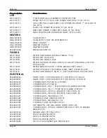 Preview for 203 page of Cal Spas Pneumatic Series Owner'S Manual