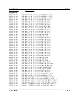 Preview for 268 page of Cal Spas Pneumatic Series Owner'S Manual