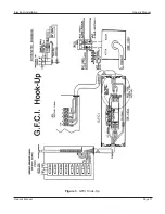 Preview for 282 page of Cal Spas Pneumatic Series Owner'S Manual