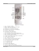 Preview for 317 page of Cal Spas Pneumatic Series Owner'S Manual