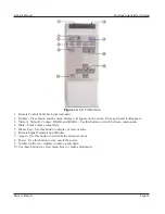 Preview for 319 page of Cal Spas Pneumatic Series Owner'S Manual