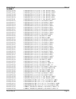 Preview for 327 page of Cal Spas Pneumatic Series Owner'S Manual