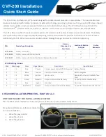 CalAmp CVF-200-23 Installation & Quick Start Manual preview