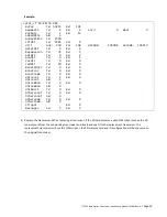 Preview for 36 page of CalAmp ITC 220 Installation Manual