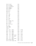 Preview for 54 page of CalAmp ITC 220 Installation Manual