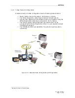 Preview for 15 page of CalAmp TSLM User Manual