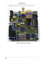 Preview for 42 page of CALAO SYSTEMS SKY-S9500-ULP-CXX Hardware Reference Manual