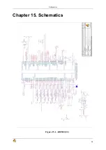 Preview for 97 page of CALAO SYSTEMS SKY-S9500-ULP-CXX Hardware Reference Manual