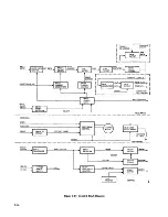 Preview for 33 page of CalComp 142 Technical Manual