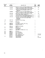 Preview for 72 page of CalComp 142 Technical Manual