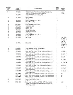 Preview for 73 page of CalComp 142 Technical Manual