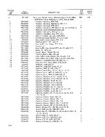 Preview for 78 page of CalComp 142 Technical Manual