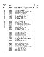 Preview for 82 page of CalComp 142 Technical Manual