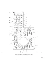 Preview for 83 page of CalComp 142 Technical Manual