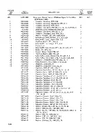 Preview for 94 page of CalComp 142 Technical Manual