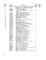 Preview for 102 page of CalComp 142 Technical Manual