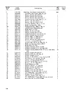 Preview for 106 page of CalComp 142 Technical Manual