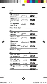 Preview for 12 page of Calculated Industries CONVERSIONCALC PLUS Pocket Reference Manual