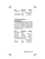 Preview for 35 page of Calculated Industries ElectriCalc LT User Manual